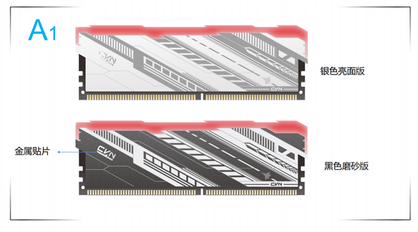 七彩虹DDR5内存首曝 今年10月底出