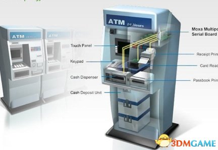 国外犯罪分子利用3D打印ATM机窃取用户十万美元