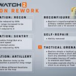3DM速报：OW2黑影堡垒输出拉满 Steam周销《CSGO》大行动登顶