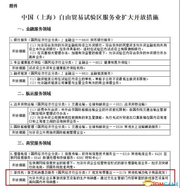 13年苦等！国务院相关文件阐述游戏主机解禁措施