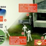 前中国首富宗庆后被砍 前首富何以如此轻易被袭？