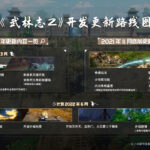 武侠开放世界《武林志2》发布更新路线图，侠恶机制首曝